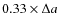 $0.33 \times \Delta a$