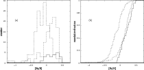 \begin{figure}
\par\subfigure{\includegraphics[width=9cm,clip]{12360f2a.eps} }\h...
...mm}
\subfigure{\includegraphics[width=9.08cm,clip]{12360f2b.eps} }\end{figure}