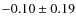 $-0.10\pm0.19$