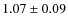 $1.07\pm0.09$