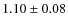 $1.10\pm0.08$