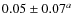 $0.05\pm0.07^{a}$
