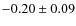 $-0.20\pm0.09$