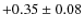 $+0.35\pm0.08$
