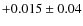 $+0.015\pm0.04$