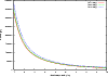 \begin{figure}
\par\includegraphics[angle=-90,width=8.8cm,clip]{f2.eps}
\end{figure}