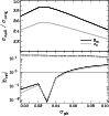 \begin{figure}
\par\includegraphics[scale=.58]{12420f10.ps}
\end{figure}