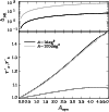 \begin{figure}
\par\includegraphics[scale=.6]{12420f18.ps}
\end{figure}
