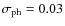 $\sigma _{\rm ph}=0.03$