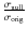 $\frac{\sigma_{\rm null}}{\sigma_{\rm orig}}$