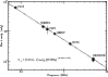 \begin{figure}
\par\includegraphics[width=8.7cm,clip]{12448fg5.eps}
\end{figure}