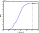 \begin{figure}
\par\includegraphics[width=7cm,clip]{12596fig1.eps}
\end{figure}