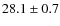$28.1 \pm 0.7$