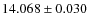 $14.068\pm0.030$
