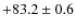 $+83.2\pm0.6 $