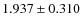 $1.937\pm0.310$