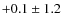 $+0.1\pm1.2$