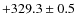 $+329.3\pm0.5 $