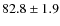 $82.8\pm1.9$
