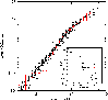 \begin{figure}
\par\includegraphics[width=8.65cm,clip]{12626f10.ps} \end{figure}