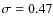 $\sigma =0.47$