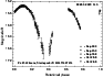 \begin{figure}
\par\includegraphics[width=8cm,clip]{12696fig4.eps}
\end{figure}