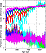 \begin{figure}
\par\includegraphics[width=8cm,clip]{12696fig6.eps}
\end{figure}