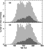 \begin{figure}
\par\includegraphics[width=8cm,clip]{12696fig7.eps}
\end{figure}