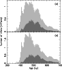 \begin{figure}
\par\includegraphics[width=8cm,clip]{12696fig8.eps}
\end{figure}