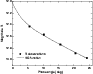 \begin{figure}
\par\includegraphics[width=8cm,clip]{12696figA4.eps}
\end{figure}