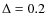 $\Delta =0.2$