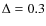 $\Delta =0.3$