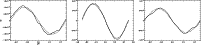\begin{figure}
\par\includegraphics[scale=0.33]{12752f15.ps}\includegraphics[scale=0.33]{12752f16.ps}\includegraphics[scale=0.33]{12752f17.ps}
\end{figure}