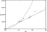 \begin{figure}
\par\includegraphics[width=8.5cm,clip]{12752f18.ps}
\end{figure}
