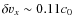$\delta v_x \sim 0.11 c_0$