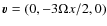 ${\vec v}=(0,-3\Omega x/2,0)$