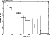 \begin{figure}
\par\includegraphics[angle=-90,width=8.8cm,clip]{1284408.eps}
\end{figure}
