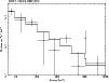 \begin{figure}
\par\includegraphics[angle=-90,width=8.8cm,clip]{1284409.eps}
\end{figure}