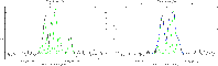 \begin{figure}
\par\includegraphics[width=8.5cm,clip]{aa12912f2a.eps}\hspace*{3mm}
\includegraphics[width=8.5cm,clip]{aa12912f2b.eps}
\end{figure}