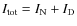 $I_{\rm tot} =
I_{\rm N} + I_{\rm D}$