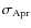 $\sigma_{\rm Apr}$