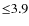 ${\leq}3.9$