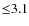 ${\leq}3.1$