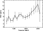 \begin{figure}
\par\includegraphics[angle=90,height=5.55cm]{13111D.ps} %\end{figure}