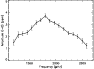 \begin{figure}
\par\includegraphics[angle=90,height=6cm]{13111F.ps}
\end{figure}