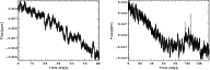 \begin{figure}
\par\subfigure{\includegraphics[angle=90,width=8.5cm]{13111G.ps} ...
...mm}
\subfigure{\includegraphics[angle=90,width=8.5cm]{13111H.ps} }\end{figure}
