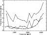 \begin{figure}
\par\includegraphics[angle=90,height=6cm]{13111J.ps}
\end{figure}