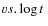 $vs. \log t~$