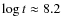 $\log t \approx 8.2$