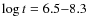 $\log t = 6.5{-}8.3$